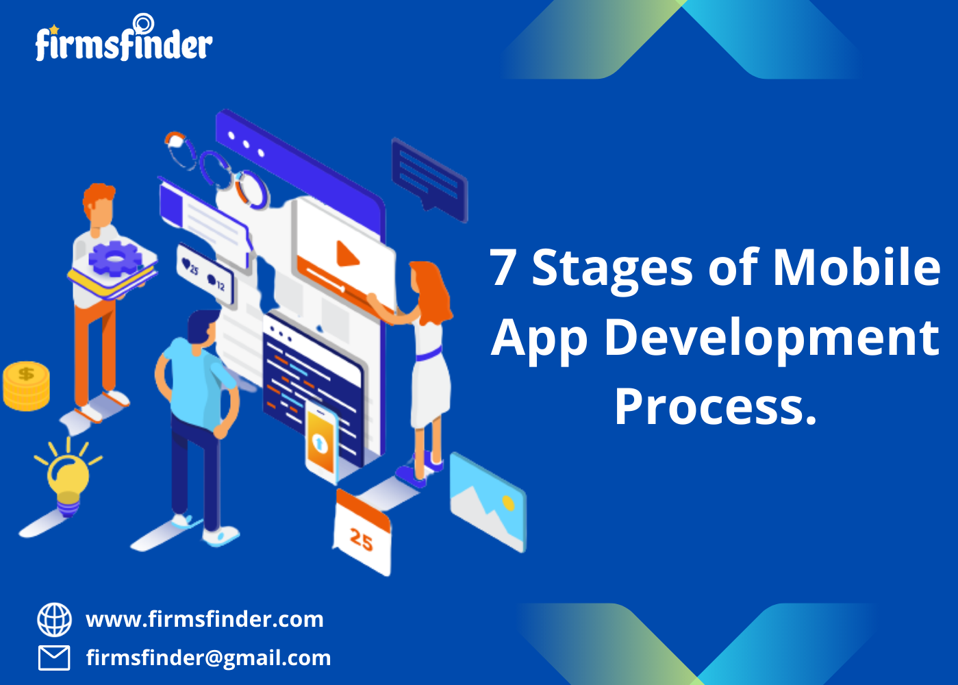 7 Stages of Mobile App Development Process